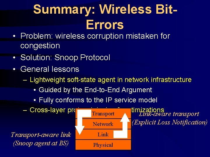 Summary: Wireless Bit. Errors • Problem: wireless corruption mistaken for congestion • Solution: Snoop