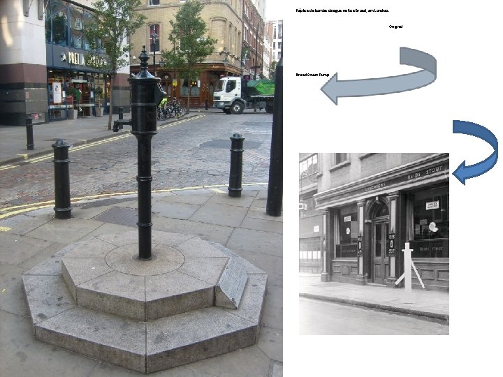 Réplica da bomba de água na Rua Broad, em Londres. Original Broad Street Pump
