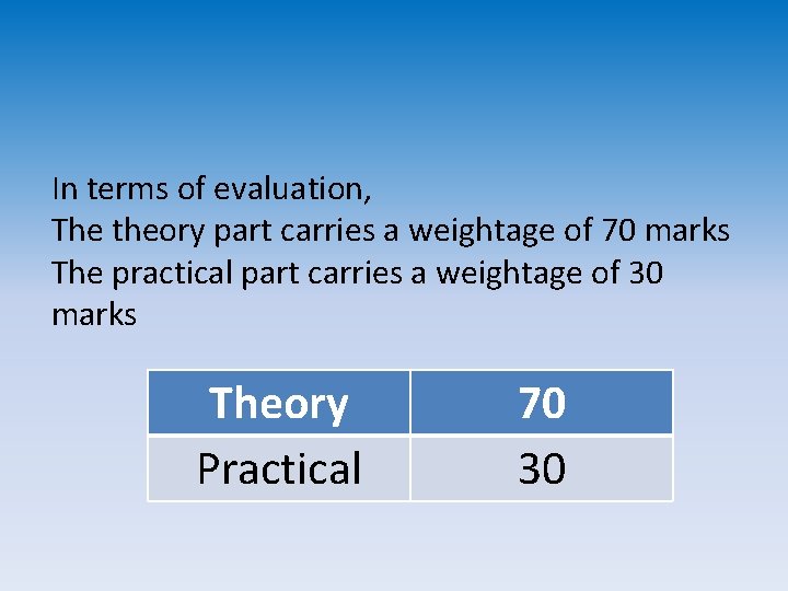 In terms of evaluation, The theory part carries a weightage of 70 marks The In terms of evaluation, The theory part carries a weightage of 70 marks The