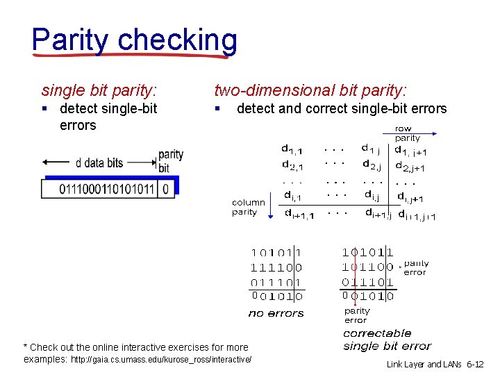 Parity checking single bit parity: two-dimensional bit parity: § detect single-bit errors § detect