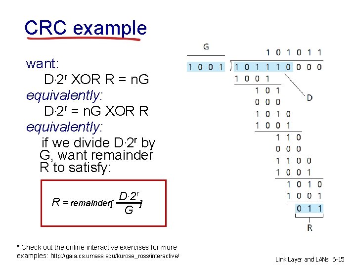 CRC example want: D. 2 r XOR R = n. G equivalently: D. 2