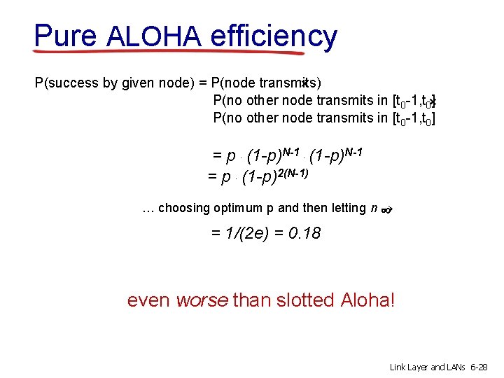 Pure ALOHA efficiency P(success by given node) = P(node transmits) × P(no other node
