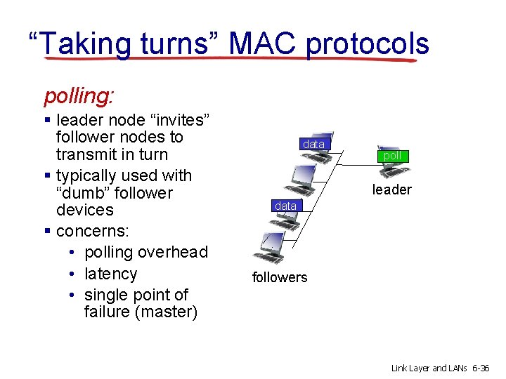 “Taking turns” MAC protocols polling: § leader node “invites” follower nodes to transmit in