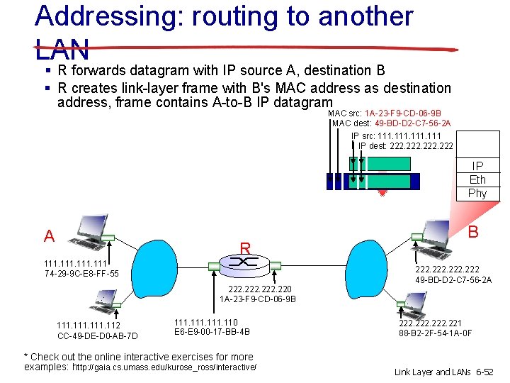 Addressing: routing to another LAN § R forwards datagram with IP source A, destination