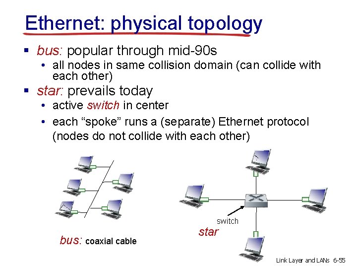 Ethernet: physical topology § bus: popular through mid-90 s • all nodes in same