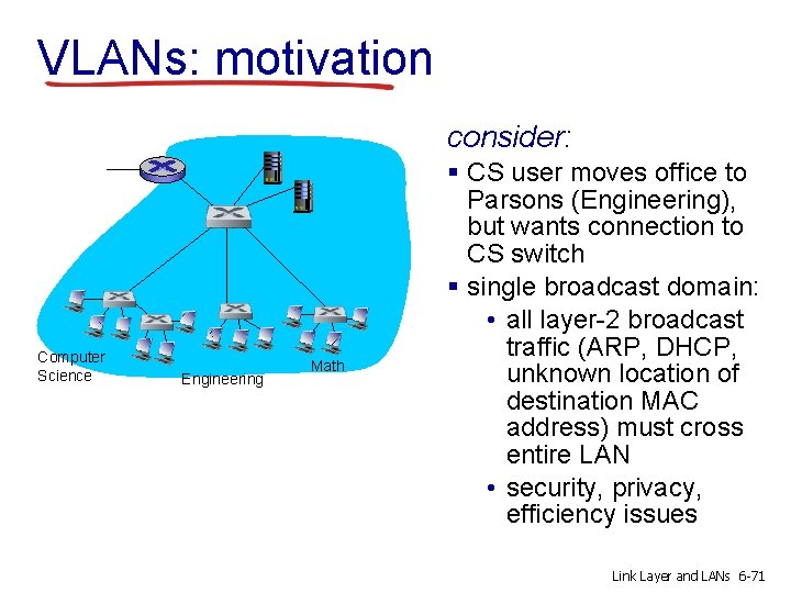 VLANs: motivation consider: Computer Science Engineering Math § CS user moves office to Parsons
