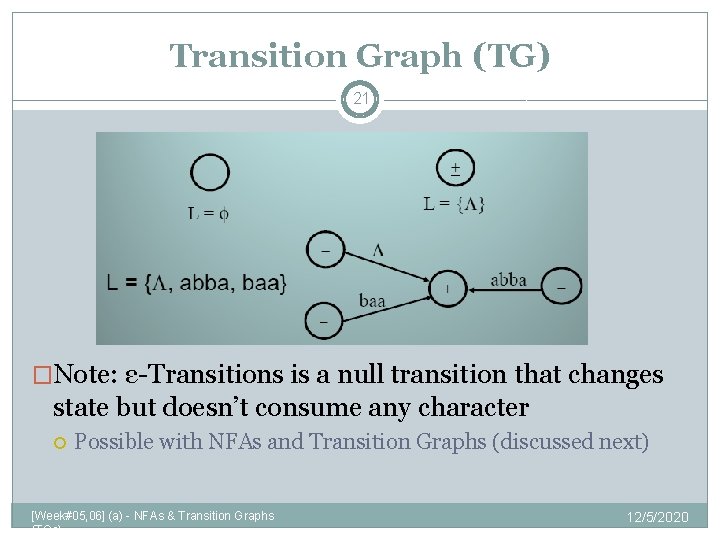Transition Graph (TG) 21 �Note: ε-Transitions is a null transition that changes state but