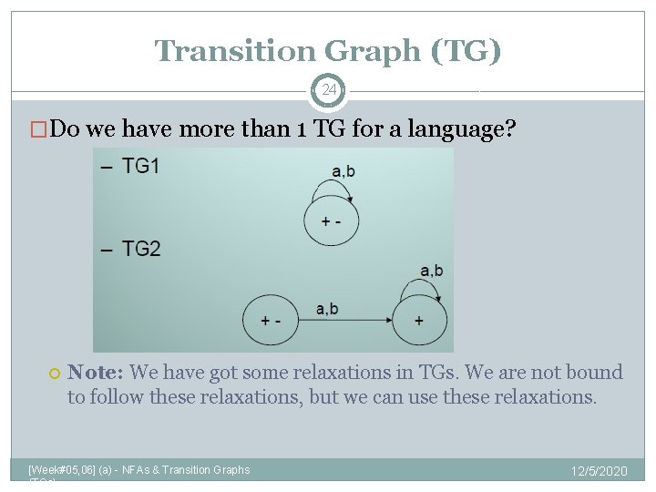 Transition Graph (TG) 24 �Do we have more than 1 TG for a language?