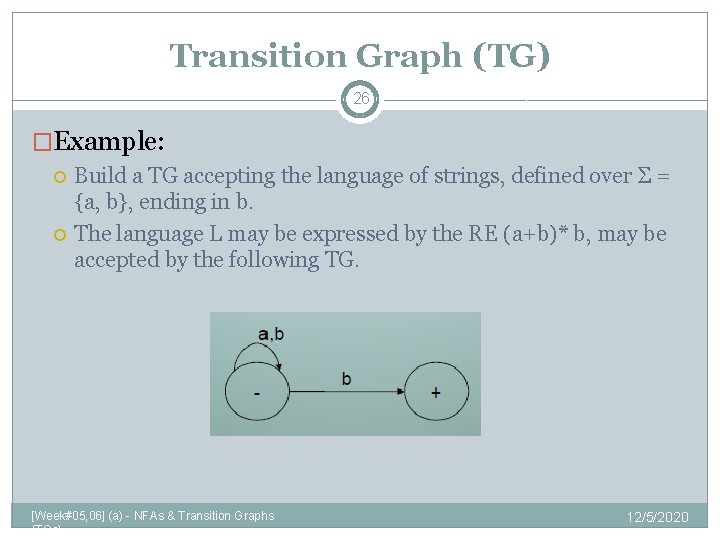 Transition Graph (TG) 26 �Example: Build a TG accepting the language of strings, defined