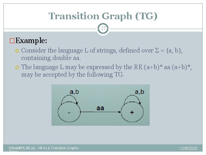 Transition Graph (TG) 27 �Example: Consider the language L of strings, defined over Σ