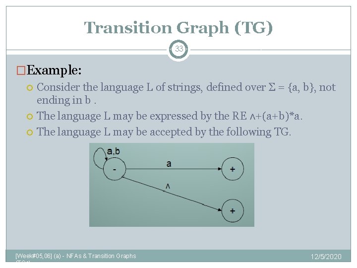 Transition Graph (TG) 33 �Example: Consider the language L of strings, defined over Σ