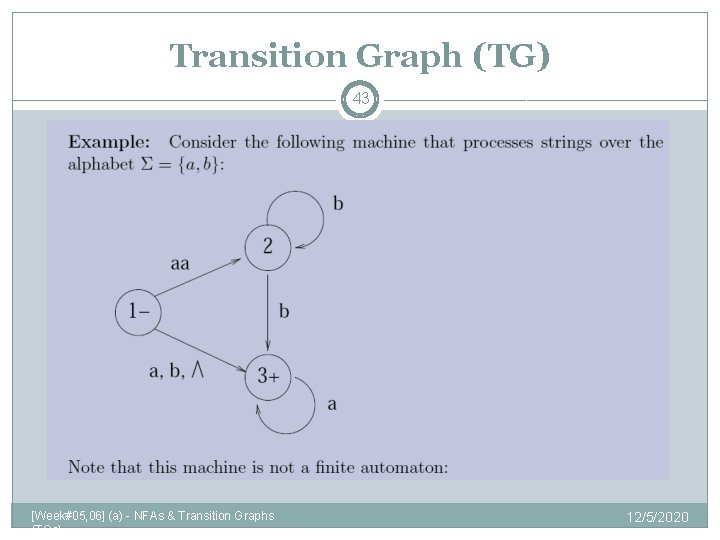 Transition Graph (TG) 43 [Week#05, 06] (a) - NFAs & Transition Graphs (TGs) 12/5/2020