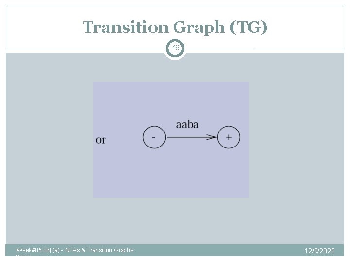 Transition Graph (TG) 46 [Week#05, 06] (a) - NFAs & Transition Graphs (TGs) 12/5/2020