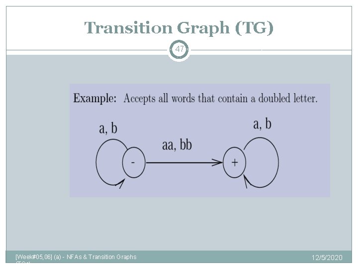 Transition Graph (TG) 47 [Week#05, 06] (a) - NFAs & Transition Graphs (TGs) 12/5/2020