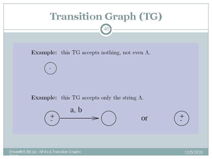 Transition Graph (TG) 48 [Week#05, 06] (a) - NFAs & Transition Graphs (TGs) 12/5/2020