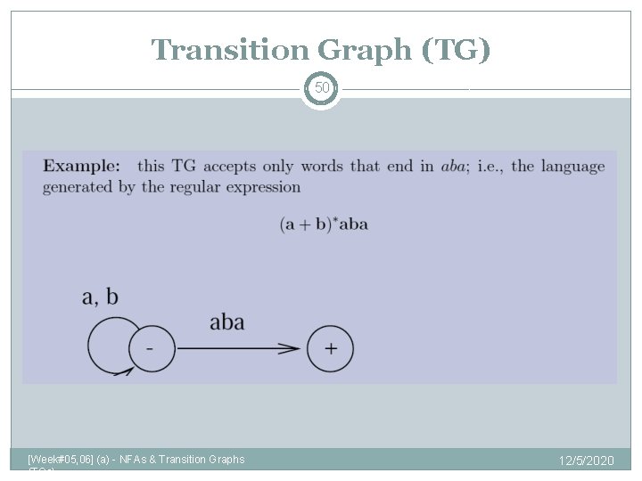 Transition Graph (TG) 50 [Week#05, 06] (a) - NFAs & Transition Graphs (TGs) 12/5/2020