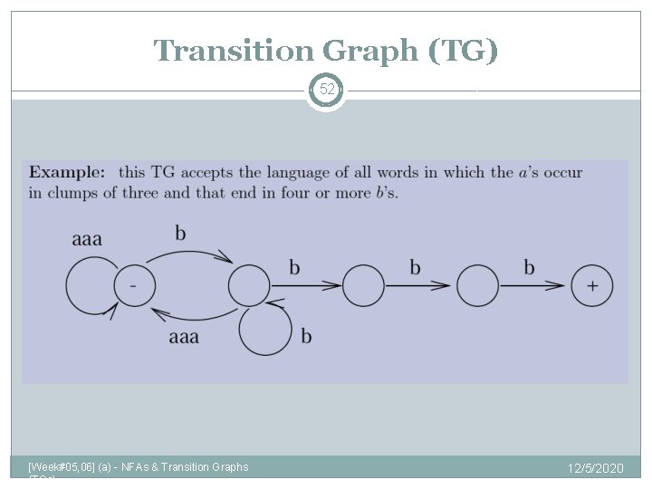 Transition Graph (TG) 52 [Week#05, 06] (a) - NFAs & Transition Graphs (TGs) 12/5/2020