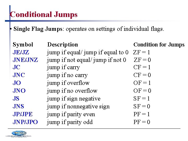 Conditional Jumps • Single Flag Jumps: operates on settings of individual flags. Symbol JE/JZ