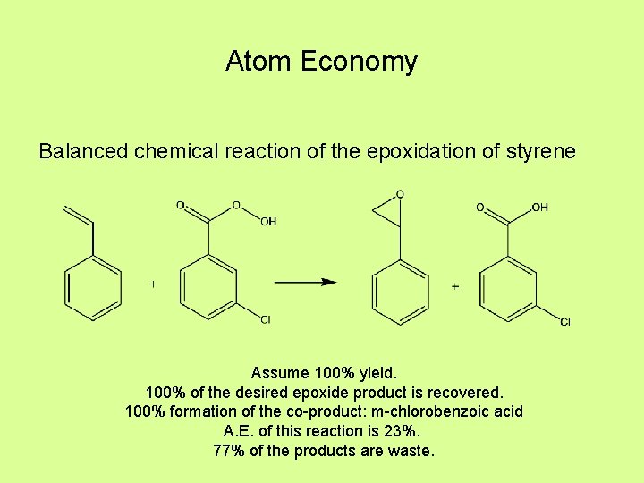 Atom Economy Balanced chemical reaction of the epoxidation of styrene Assume 100% yield. 100%