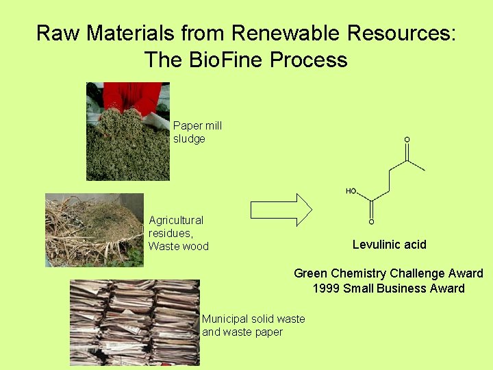 Raw Materials from Renewable Resources: The Bio. Fine Process Paper mill sludge Agricultural residues,