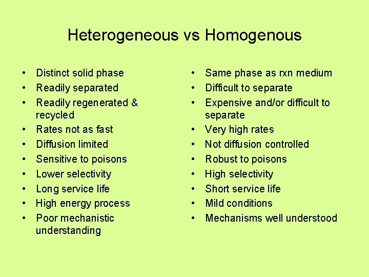 Heterogeneous vs Homogenous • Distinct solid phase • Readily separated • Readily regenerated &