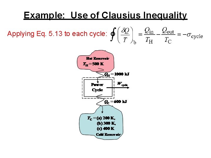Example: Use of Clausius Inequality Applying Eq. 5. 13 to each cycle: ∫ 