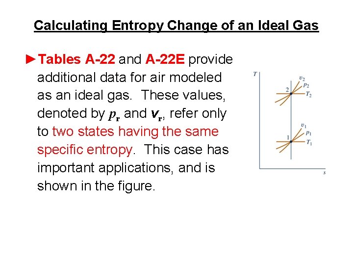 Calculating Entropy Change of an Ideal Gas ►Tables A-22 and A-22 E provide additional