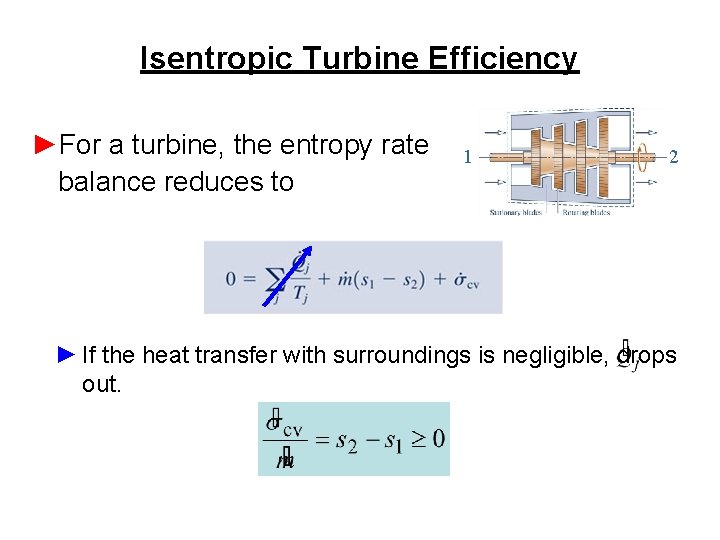 Isentropic Turbine Efficiency ►For a turbine, the entropy rate balance reduces to 1 2