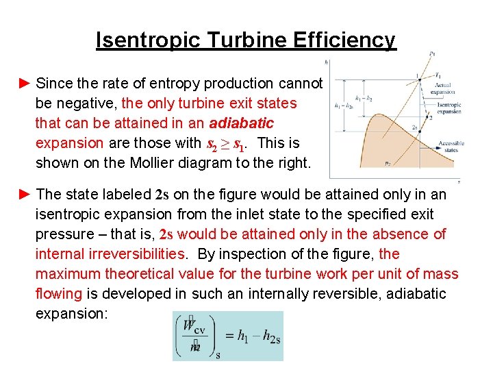 Isentropic Turbine Efficiency ► Since the rate of entropy production cannot be negative, the