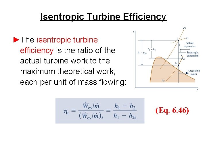 Isentropic Turbine Efficiency ►The isentropic turbine efficiency is the ratio of the actual turbine