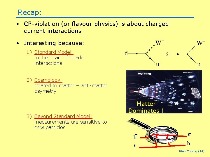 Recap: • CP-violation (or flavour physics) is about charged current interactions • Interesting because: Recap: • CP-violation (or flavour physics) is about charged current interactions • Interesting because: