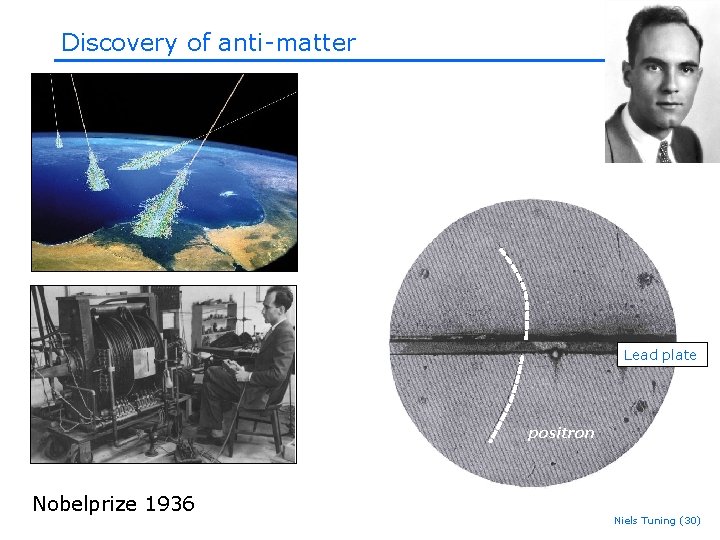 Discovery of anti-matter Lead plate positron Nobelprize 1936 Niels Tuning (30) Discovery of anti-matter Lead plate positron Nobelprize 1936 Niels Tuning (30)