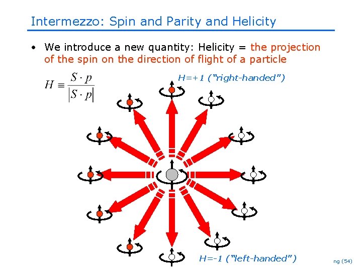 Intermezzo: Spin and Parity and Helicity • We introduce a new quantity: Helicity = Intermezzo: Spin and Parity and Helicity • We introduce a new quantity: Helicity =