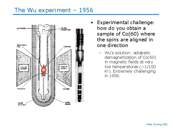 The Wu experiment – 1956 • Experimental challenge: how do you obtain a sample The Wu experiment – 1956 • Experimental challenge: how do you obtain a sample
