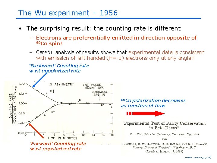 The Wu experiment – 1956 • The surprising result: the counting rate is different The Wu experiment – 1956 • The surprising result: the counting rate is different