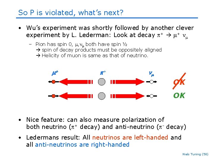 So P is violated, what’s next? • Wu’s experiment was shortly followed by another So P is violated, what’s next? • Wu’s experiment was shortly followed by another
