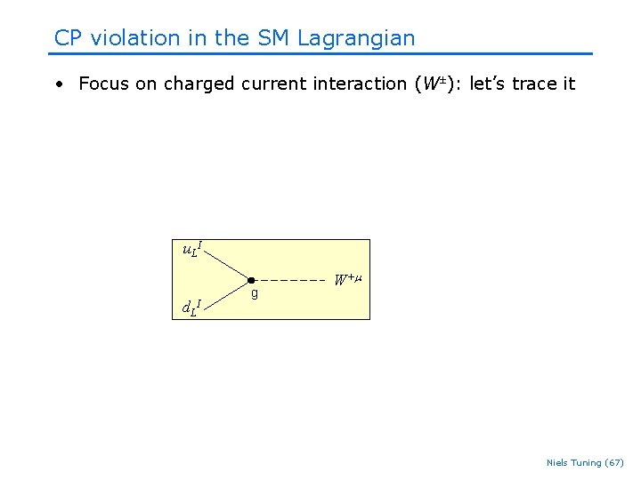 CP violation in the SM Lagrangian • Focus on charged current interaction (W±): let’s CP violation in the SM Lagrangian • Focus on charged current interaction (W±): let’s