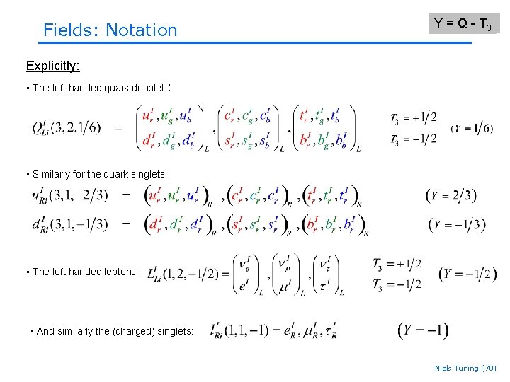 Fields: Notation Q == Q Y T 3 -+TY 3 Explicitly: • The left Fields: Notation Q == Q Y T 3 -+TY 3 Explicitly: • The left
