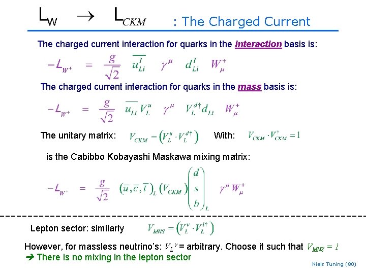 : The Charged Current The charged current interaction for quarks in the interaction basis : The Charged Current The charged current interaction for quarks in the interaction basis