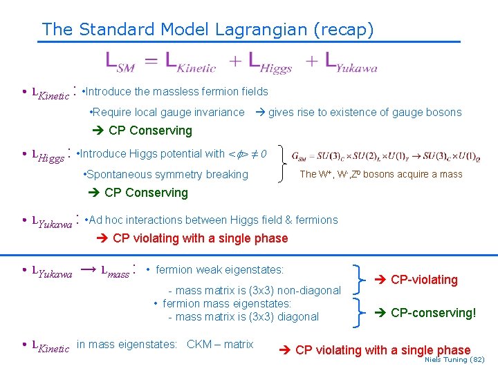 The Standard Model Lagrangian (recap) • LKinetic : • Introduce the massless fermion fields The Standard Model Lagrangian (recap) • LKinetic : • Introduce the massless fermion fields