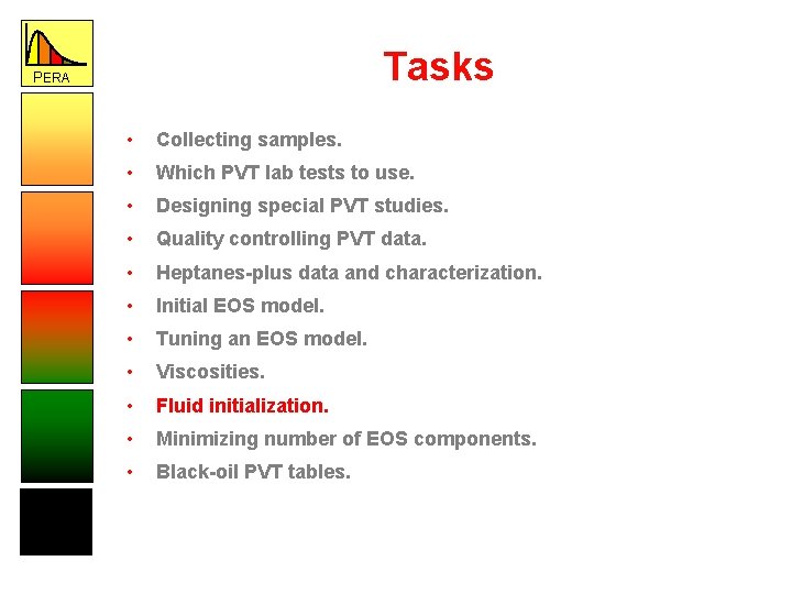 Tasks PERA • Collecting samples. • Which PVT lab tests to use. • Designing