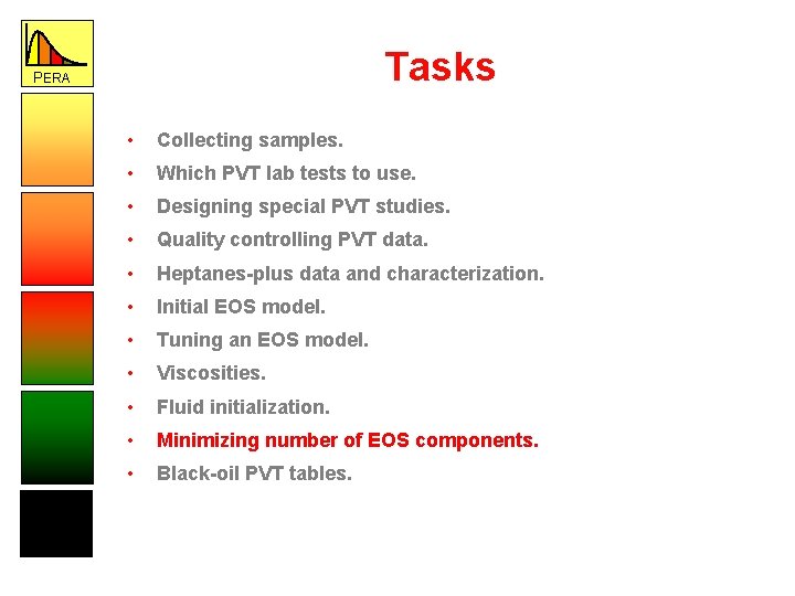 Tasks PERA • Collecting samples. • Which PVT lab tests to use. • Designing