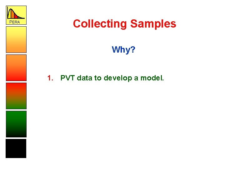 PERA Collecting Samples Why? 1. PVT data to develop a model. 