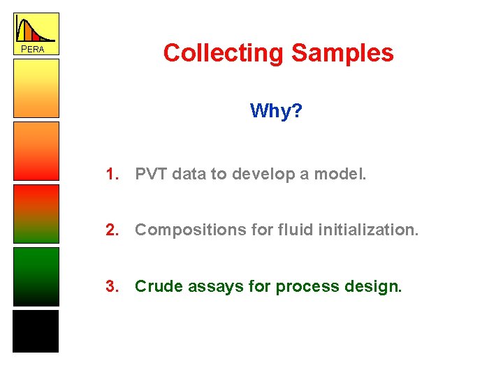 PERA Collecting Samples Why? 1. PVT data to develop a model. 2. Compositions for