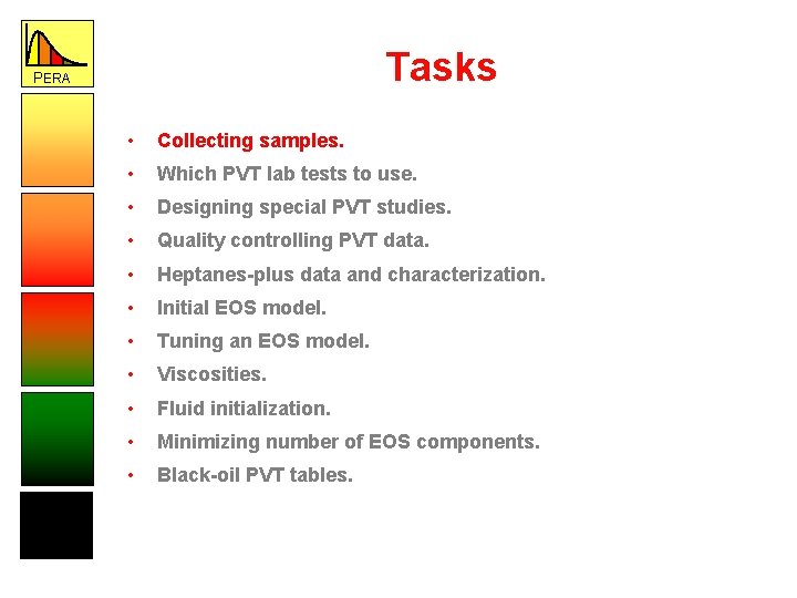 Tasks PERA • Collecting samples. • Which PVT lab tests to use. • Designing
