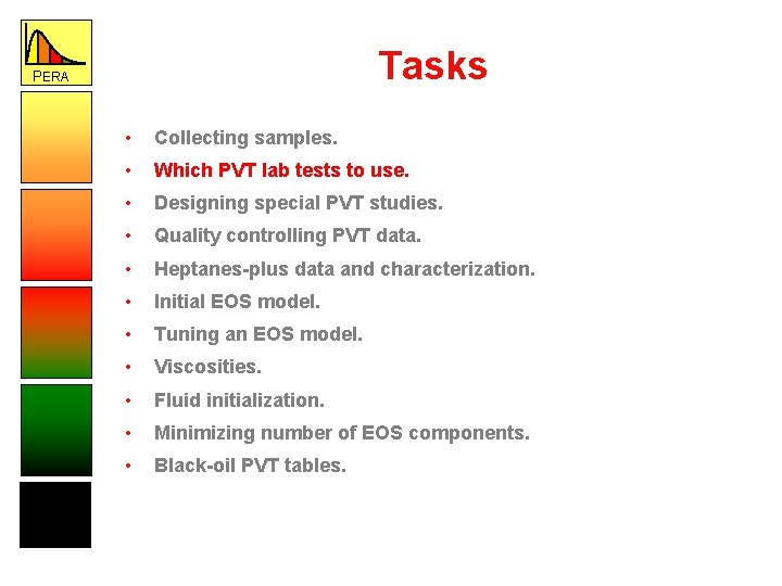 Tasks PERA • Collecting samples. • Which PVT lab tests to use. • Designing