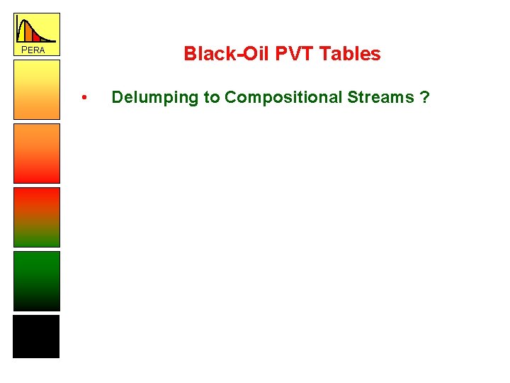 Black-Oil PVT Tables PERA • Delumping to Compositional Streams ? 