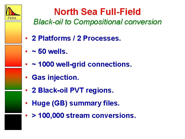 PERA North Sea Full-Field Black-oil to Compositional conversion • 2 Platforms / 2 Processes.