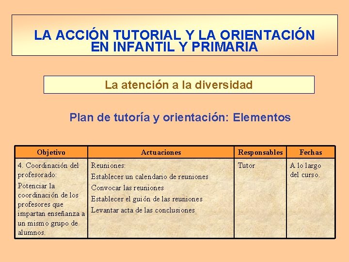 LA ACCIÓN TUTORIAL Y LA ORIENTACIÓN EN INFANTIL Y PRIMARIA La atención a la