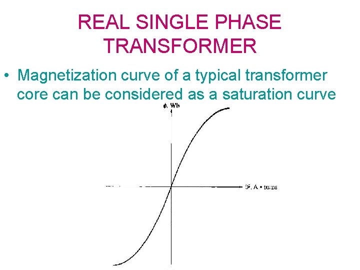 REAL SINGLE PHASE TRANSFORMER • Magnetization curve of a typical transformer core can be